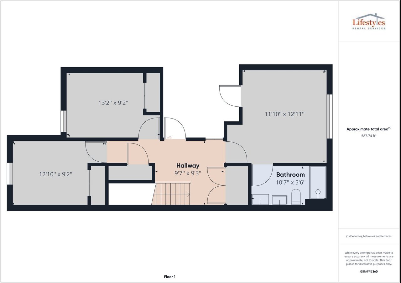 298 Anthony Drive Jacksonville, FL 32218