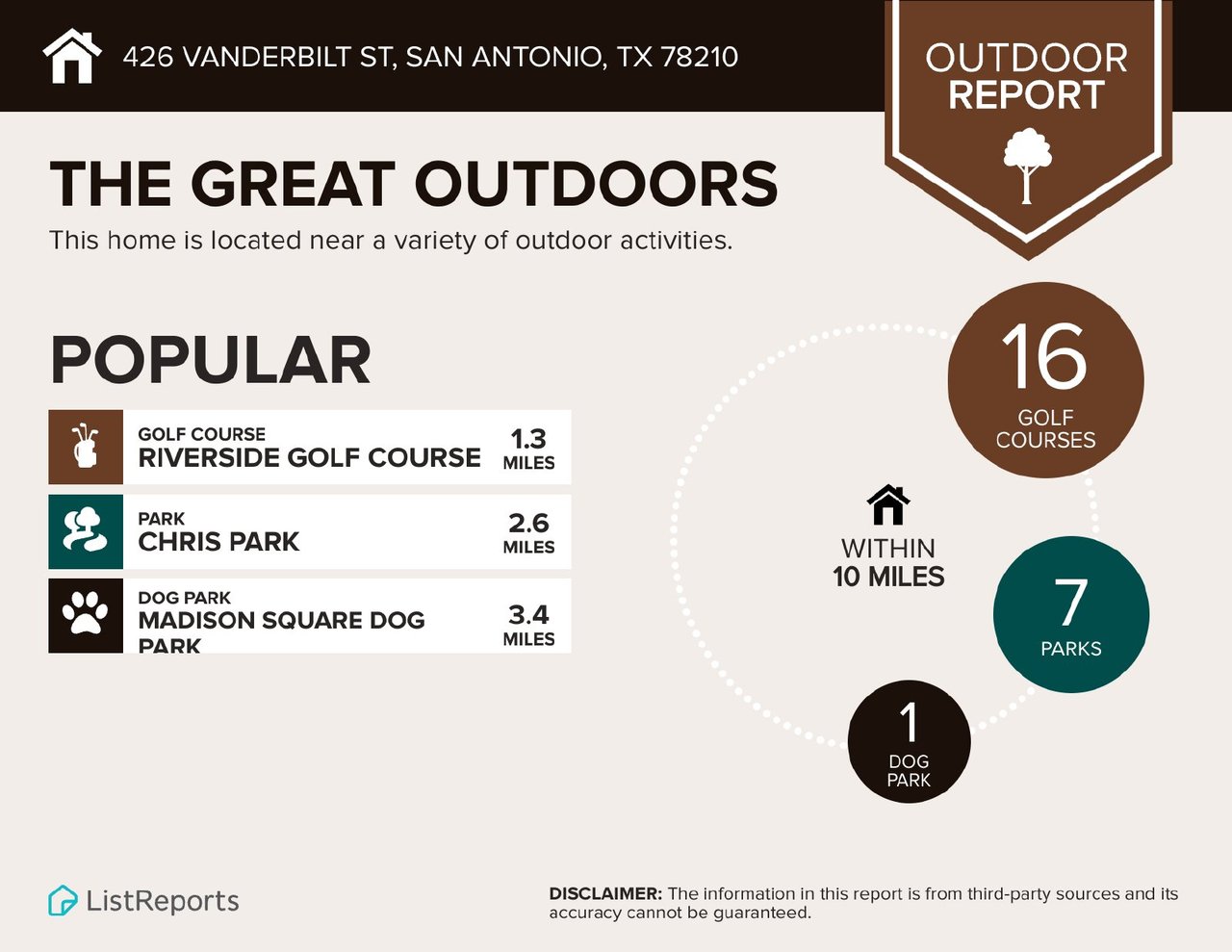 426 Vanderbilt St